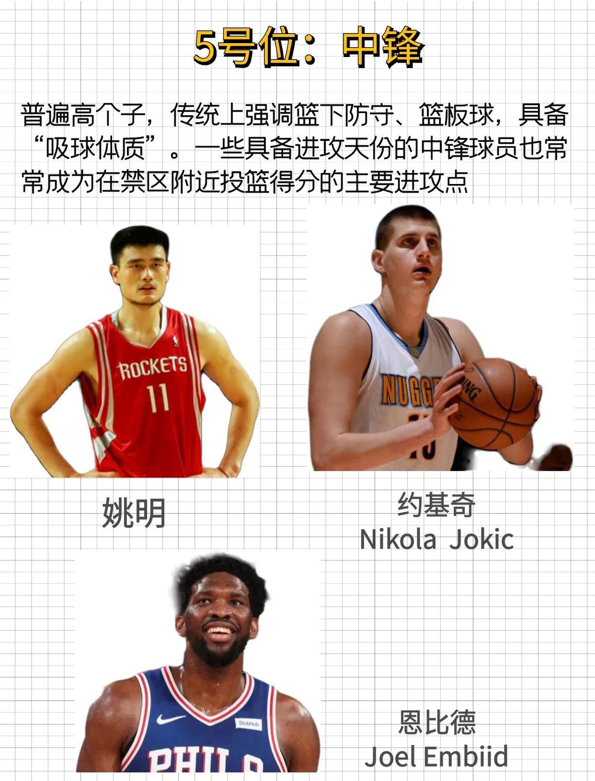 为什么篮球教练的经验很重要_0